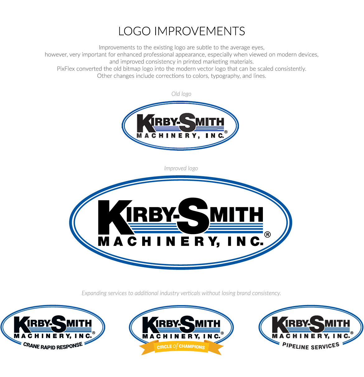 Website design for Kirby Smith Machinery, Inc.
